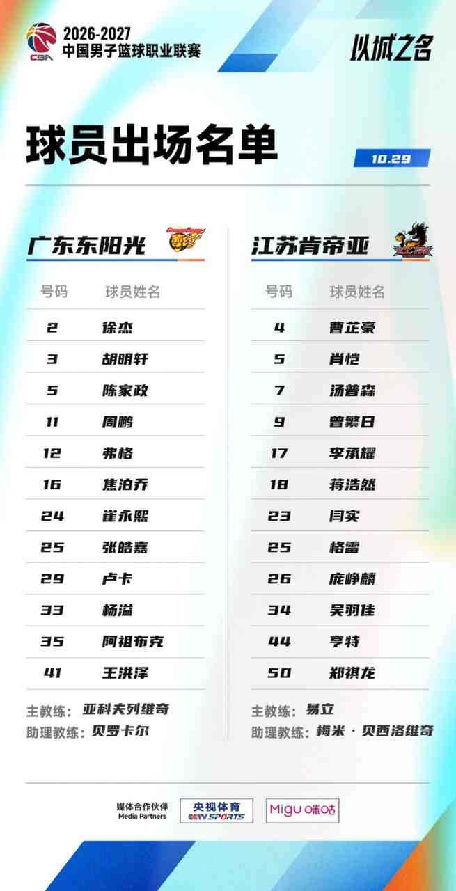 广东VS江苏大名单:徐杰胡明轩崔永熙庞峥麟在列